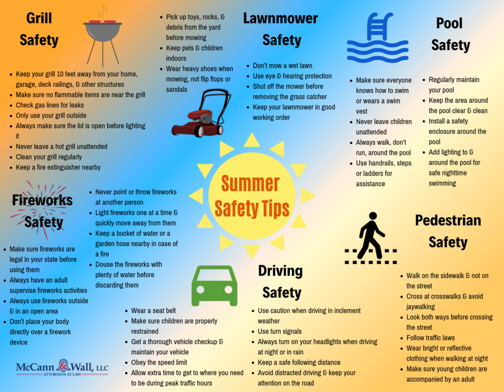 Philadelphia personal injury lawyers list summer safety and injury prevention tips.