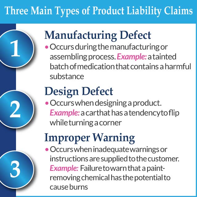 Philadelphia Products Liability Lawyers