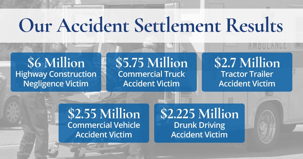 Philadelphia Accident Settlements Infographic
