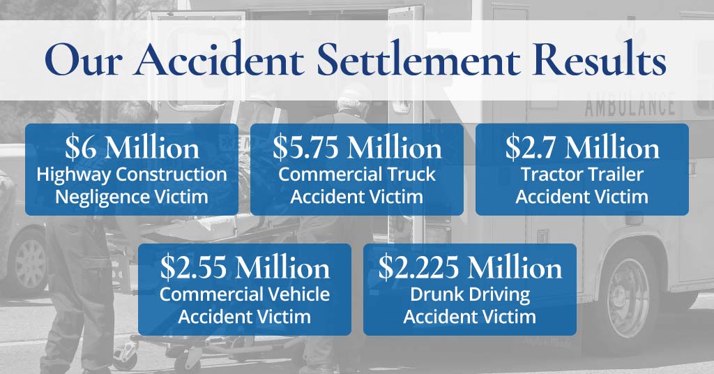 Philadelphia Car Accident Lawyers - Mccann Philadelphia Accident Lawyers Settlements Infographic