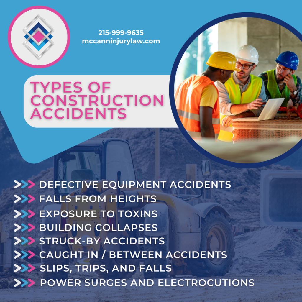 McCann Injury Law infographic highlighting common accidents that happen on construction sites. 