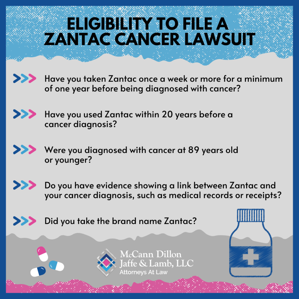 Philadelphia products liability lawyers at McCann Dillon Jaffe & Lamb provide skilled and experienced counsel to people who are harmed by dangerous drugs, such as Zantac. 