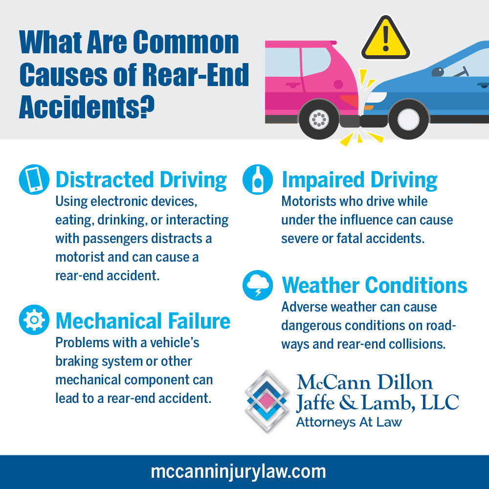 the causes of rear end accidents in Delaware