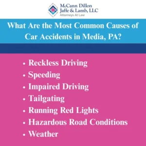 Car accident lawyers